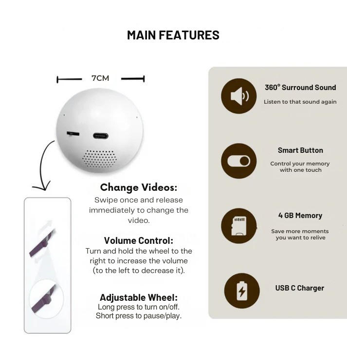 Memory Sphere™ Your memories, Everywhere